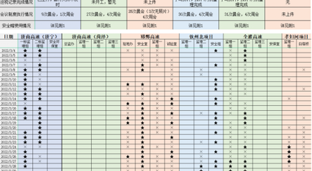磨利剑、助前行 